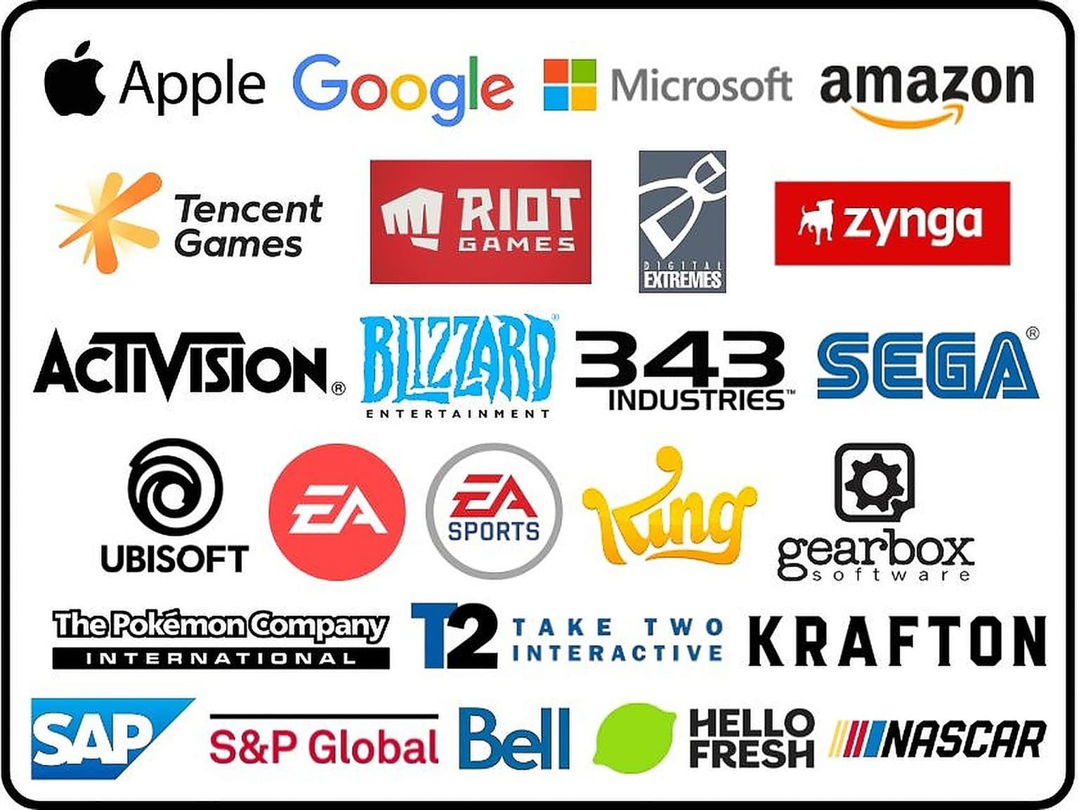 This is the Game Production course the professionals take - join students from major studios
